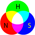 Nitrogen=red Hydrogen=Green Sulfur=Blue